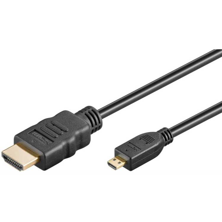 goobay High Speed HDMI kabel met Ethernet