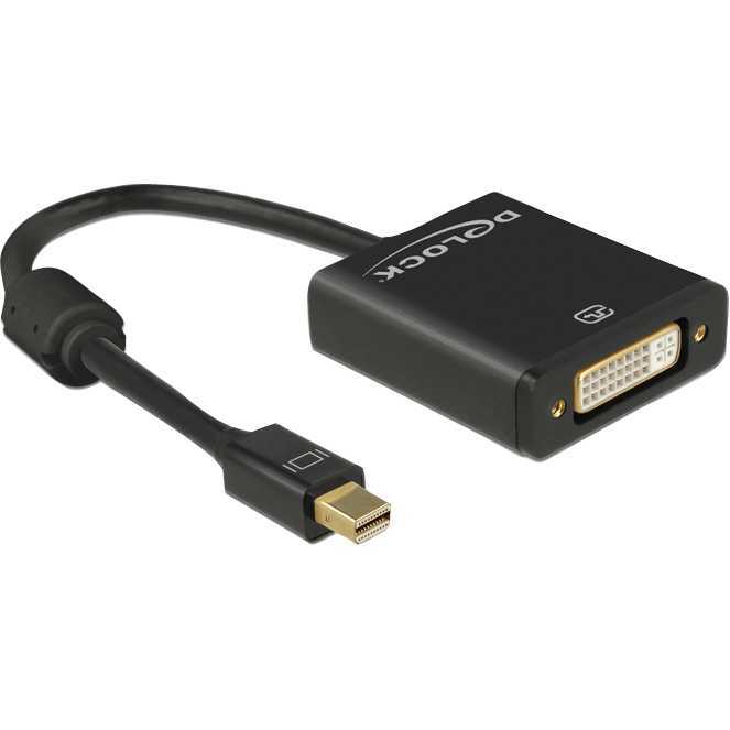 DeLOCK Mini-DisplayPort naar DVI 4K adapter