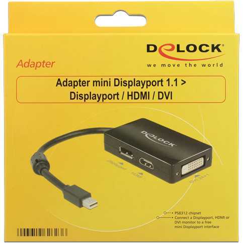 DeLOCK Mini DisplayPort > DisplayPort/HDMI/DVI adapter