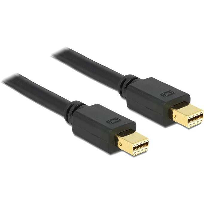DeLOCK Mini DisplayPort 1.2 kabel