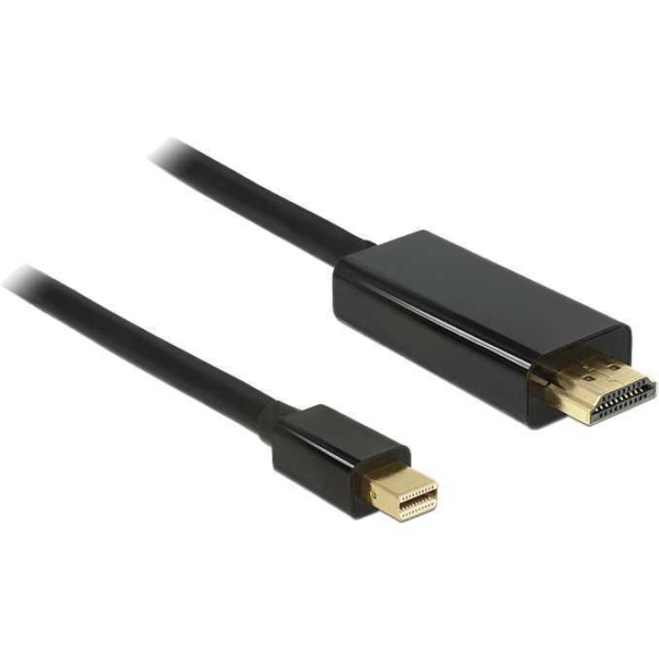 DeLOCK Mini DisplayPort > HDMI-A adapter