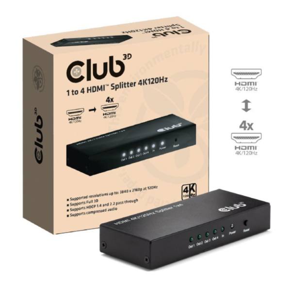 Club 3D HDMI Splitter 1x > 4x HDMI 4K 120Hz